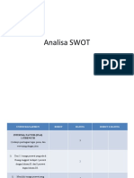 Analisa SWOT.pptx 2019