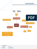 Mapa Mental-Unidade I - o Direito