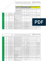 Matriz Requisitos Legales-Sst G 050