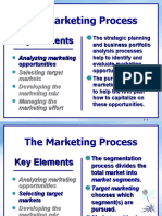 The Marketing Process: Key Elements