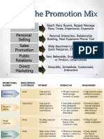 Marketing Mix - Promotion 2