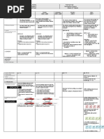 Grade 8 Science Summative Test 2nd Quarter Module 2 | PDF | Tropical ...