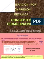 compresion_mecanica