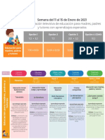 Aprendizajes Esperados INICIAL - SEMANA 18