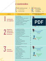 Programa Ética 6°