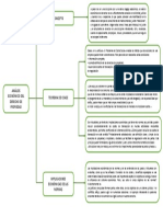 Análisis Económico Del Derecho de Propiedad