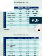 Irregular Verbs Past Tense