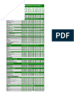 CanNutritionValues F