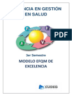 Modelo EFQM de Excelencia