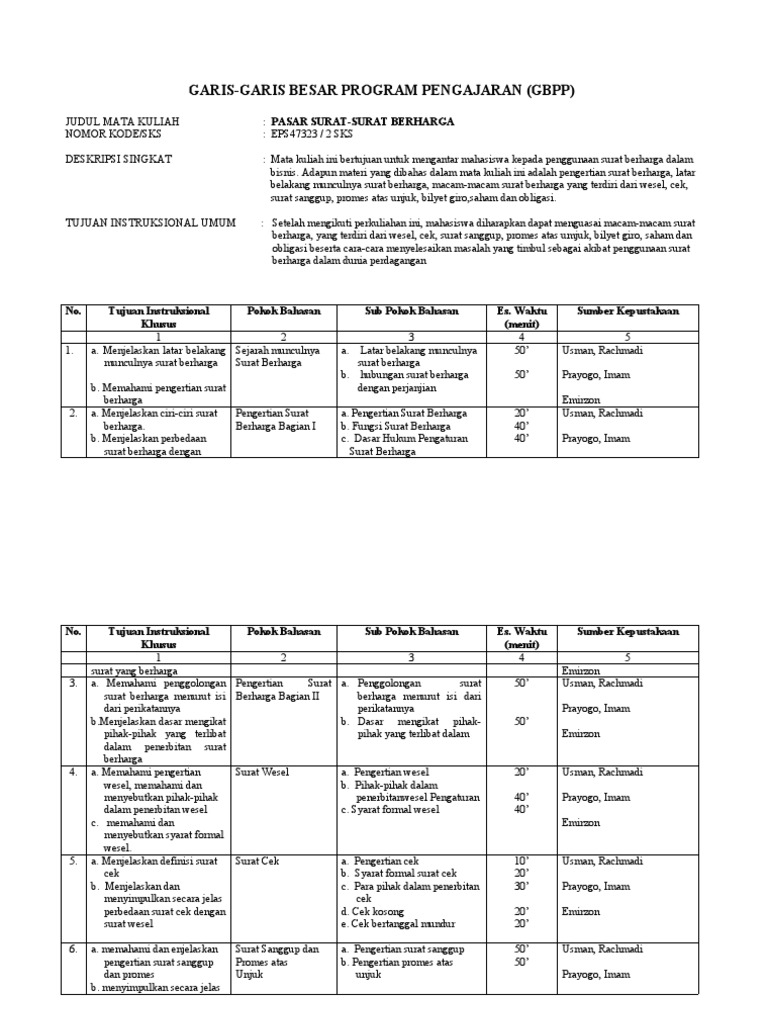 Pasar Surat Berharga