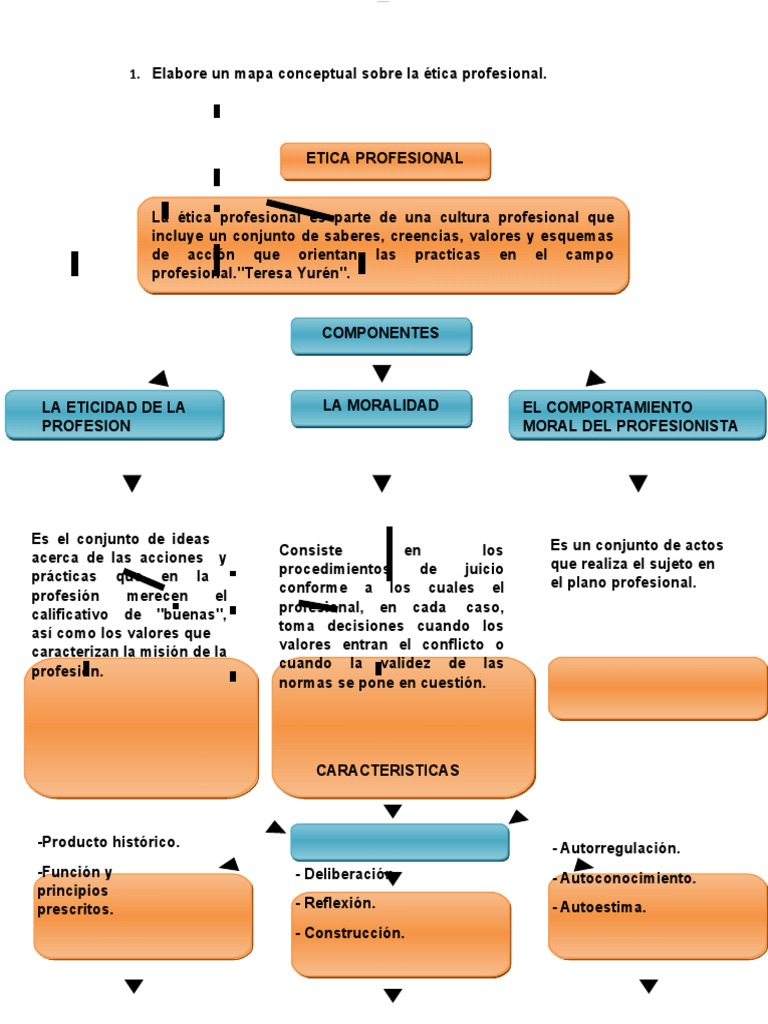 building resilience in older adults