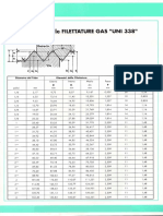 28- Tabella Filettature Gas