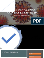 Tipos de Vacunas Contra El Covid 19