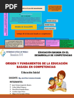 origen y fundamento de la educacion basada en competencias