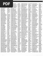 Download Batalln 601 - listado de personal civil que colabor con la dicatadura 1976 a 1983 - parte2 by Fiscal General SN51218526 doc pdf