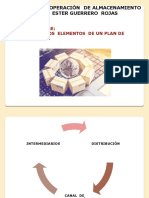 CLASE 4 Proceso de Importación