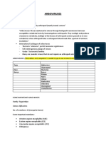 Arboviruses & Dengue