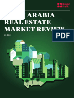 Saudi Arabia Real Estate Market Review