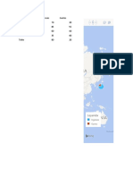 Mapas de Bing y Busqueda Inteligente