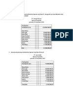 Tugas 3 Jurnal Penutup