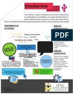 Infografía Simulación - Definición