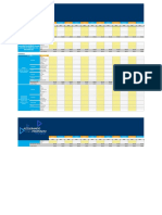 Orçamento mensal planilha finanças pessoais