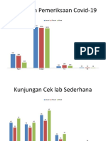 Diagram Lab