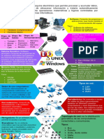 Infografiadelacomputadora 200110055800