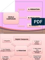 Gejala Campuran Kelas C