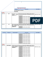 Learning Area Learning Competency Learning Tasks Mode of Delivery