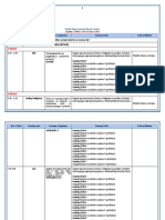 Learning Area Learning Competency Learning Tasks Mode of Delivery