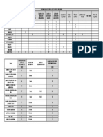 ESTIMACION DE EPP