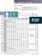 Cinchos Panduit PLT1.5I-C Product Page