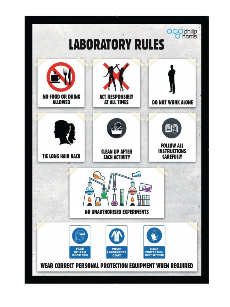 Lab Signage | PDF