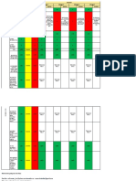 Dashboard Poned 2018