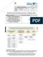 FGPR - 060 - 06 - Estructura de Desglose Del Trabajo (EDT) PTTL