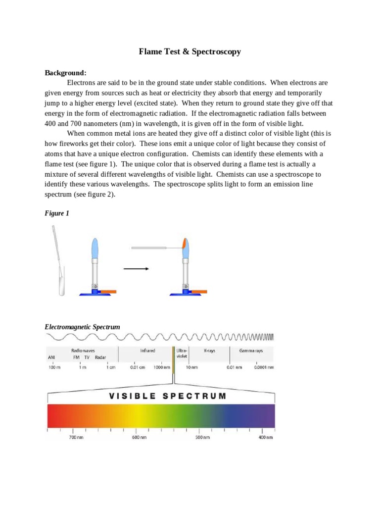 Identifying Metal Ions Using Flame Tests and Spectroscopy to Determine