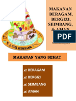 Makanan Beragam, Bergizi, Seimbang Dan Aman (B2SA)