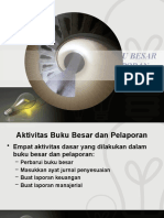 Sistem Buku Besar Dan Pelaporan