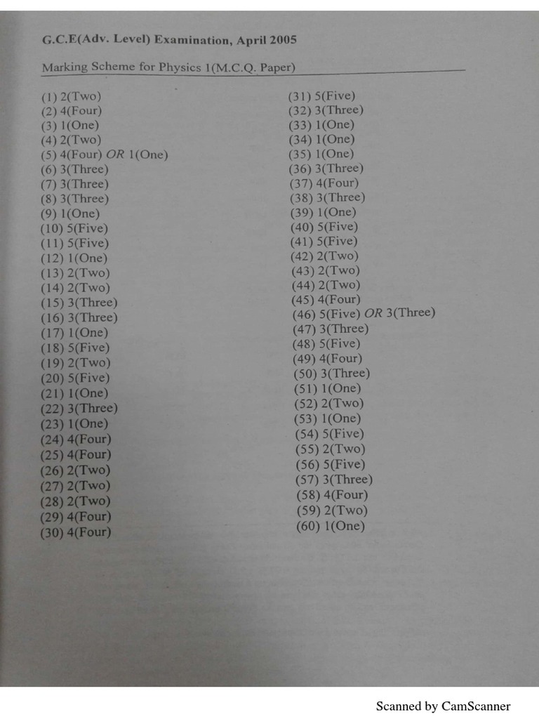2005 Physics Wiwaranaya by Prof Rosa | PDF