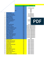 Rekap Data Mahasiswa