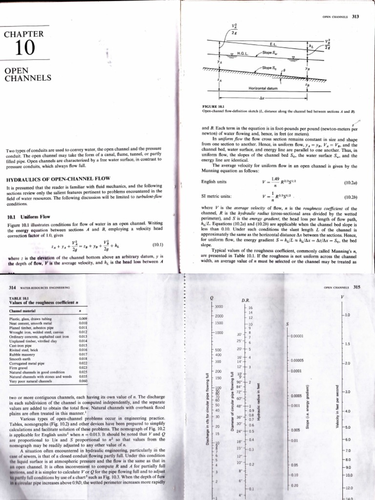 Hydraulics of Open Channel Flow | PDF | Chemistry | Building Materials