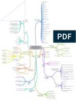 El Proceso Estratgico y La Administracin Estratgica Una Perspectiva General