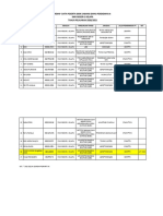 Data Peserta DIDIK