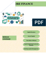 Core Finance: Dr. Vineeta Agrawal