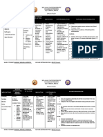 Medications Mechanism of Action Indication Contraindication Nursing Responsibilities