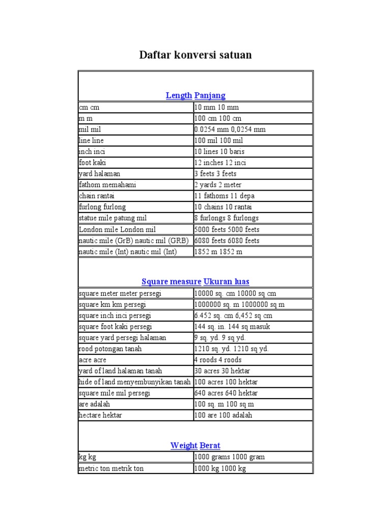 Unit Conversion Reference Guide | PDF | Gallon | Litre