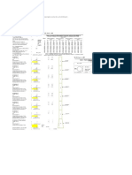 Stack Design Calculation