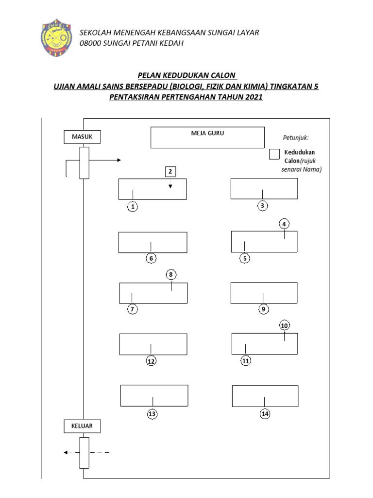 Pelan Calon Amali Sains Ppt 2021 Pdf