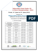 Maharashtra Under-18 Chess Championships 2021